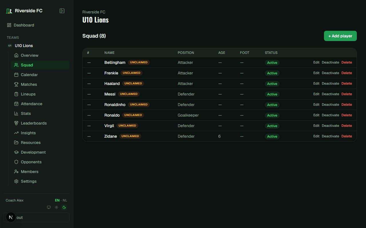 Squad page listing every player with their position, age, foot, and status